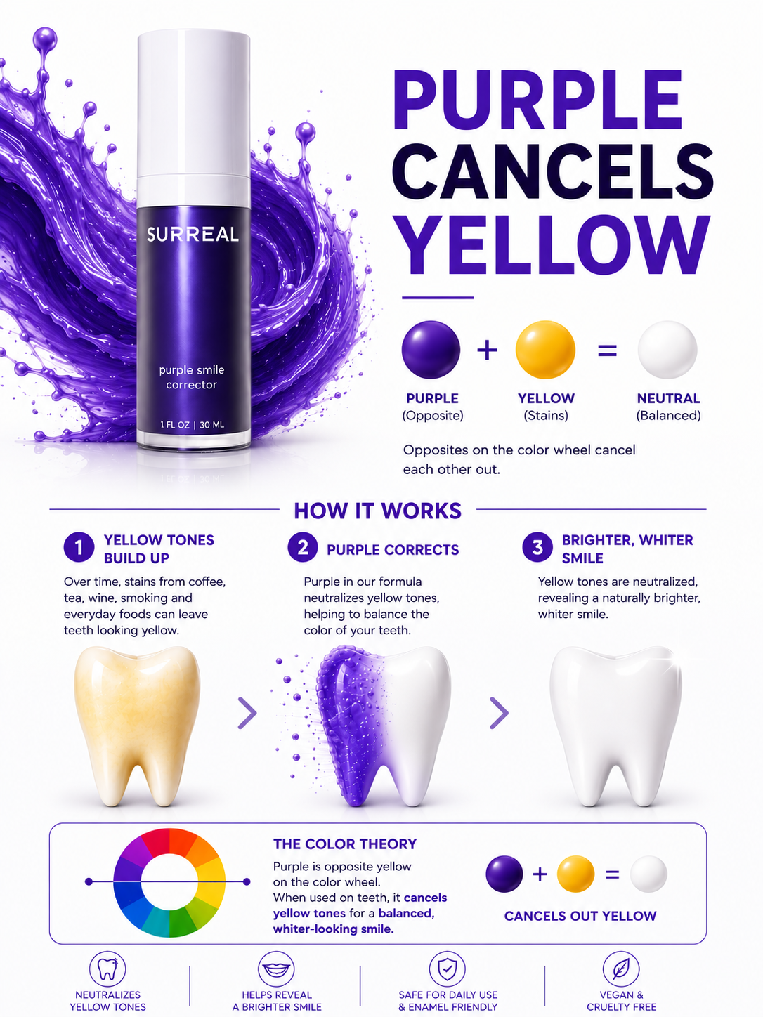 Purple Smile Corrector